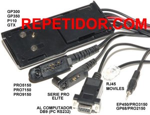 KIT PROGRAMACION UNIVERSAL RIBLESS PARA EQUIPOS MOTOROLA&reg;